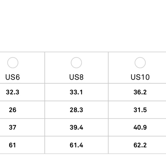 OSCAR DE LA RENTA HYDRANGEA GOWN - SIZE 8 - Picture 9 of 9